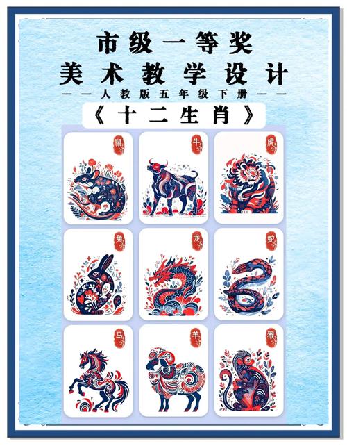 課例｜“美術·生肖奇緣” 架構十二生肖與文化之魅的多媒體教學設計工具箱